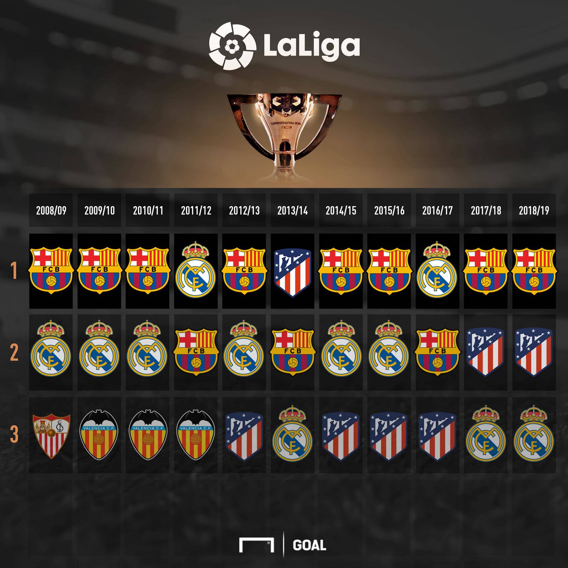 现分析和训 现分析和训